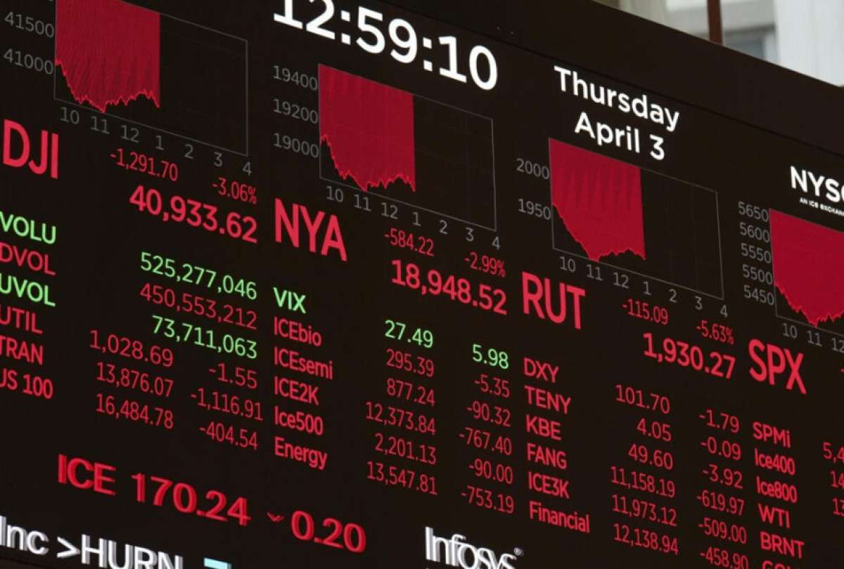 Tras la imposición de aranceles globales, los mercados están "convulsionados". 