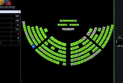 Asamblea dio paso a la resoluci&oacute;n que respalda Acciones de Cooperaci&oacute;n Internacional contra el crimen organizado