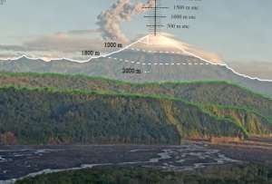 Esta es la situaci&oacute;n del volc&aacute;n Sangay, cuya actividad es ascendente. 