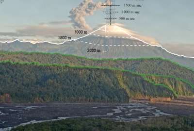 Esta es la situaci&oacute;n del volc&aacute;n Sangay, cuya actividad es ascendente. 