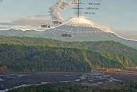 Esta es la situaci&oacute;n del volc&aacute;n Sangay, cuya actividad es ascendente. 