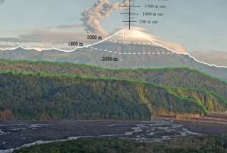 Volc&aacute;n Sangay: Se registra nube de ceniza de 1,5 kil&oacute;metros