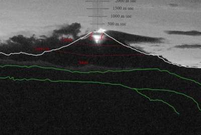 Reportan nivel alto de la actividad del volc&aacute;n Sangay