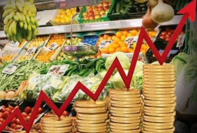 Los peligros para la econom&iacute;a mundial tras la invasi&oacute;n de Rusia a Ucrania