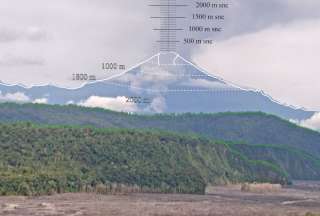 Se registran flujos pirocl&aacute;sticos emitidos por el volc&aacute;n Sangay