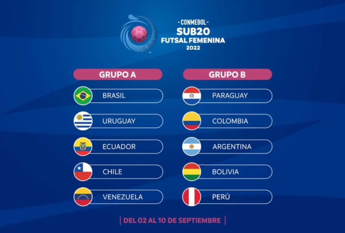 El torneo se disputar&aacute; del 2 del 10 de septiembre del 2022, en Brasil