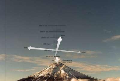 As&iacute; est&aacute; la situaci&oacute;n del volc&aacute;n Cotopaxi. &iquest;Ha tenido cambios en su actividad? 