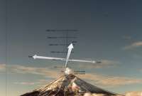 Así está la situación del volcán Cotopaxi. ¿Ha tenido cambios en su actividad?