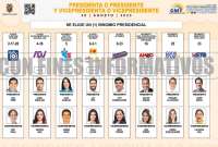 CNE anuncia el inicio de impresi&oacute;n de papeletas de binomios presidenciales