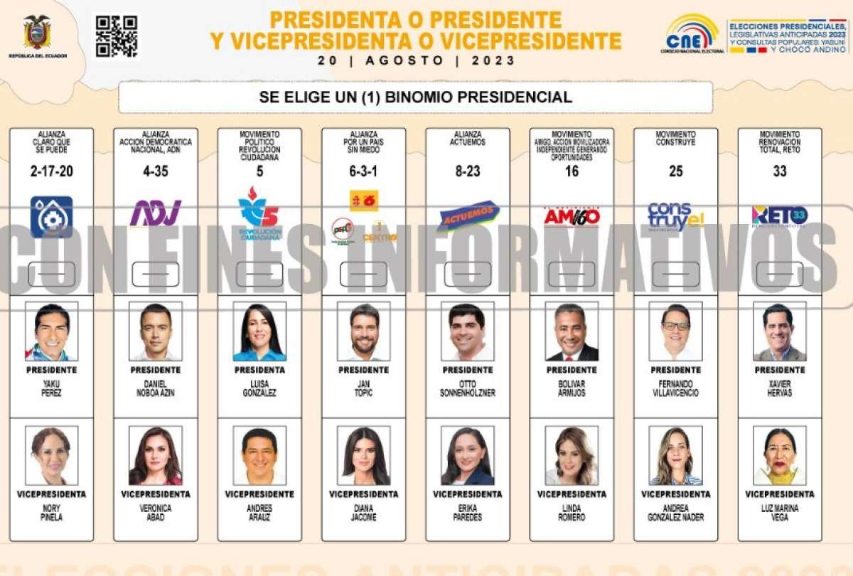 CNE anuncia el inicio de impresión de papeletas de binomios presidenciales