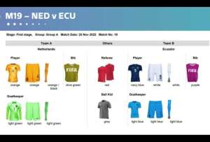 Pa&iacute;ses Bajos y Ecuador definieron sus equipaciones para su duelo en Qatar 2022. 