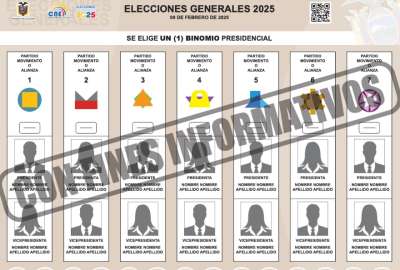 El Pleno del Consejo Nacional Electoral aprob&oacute; el dise&ntilde;o de las papeletas que se imprimir&aacute;n para los pr&oacute;ximos comicios de febrero de 2025.