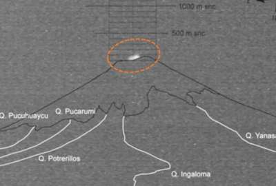 IG explica en qu&eacute; consisten las anomal&iacute;as termales y la luz que se observa en el cr&aacute;ter del volc&aacute;n Cotopaxi