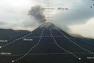 Autoridades recomiendan precauci&oacute;n ante lahares que descienden del Reventador