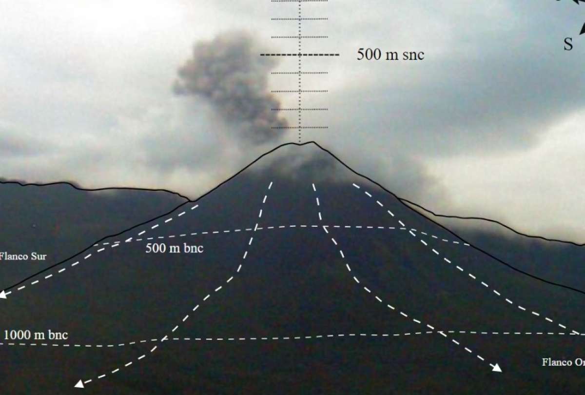 Autoridades recomiendan precauci&oacute;n ante lahares que descienden del Reventador